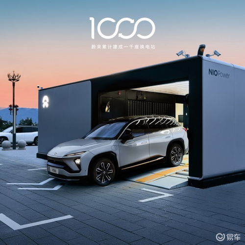 蔚來NIO Power Day 2022 多項重磅產品正式亮相，蔚派國際煥新啟航
